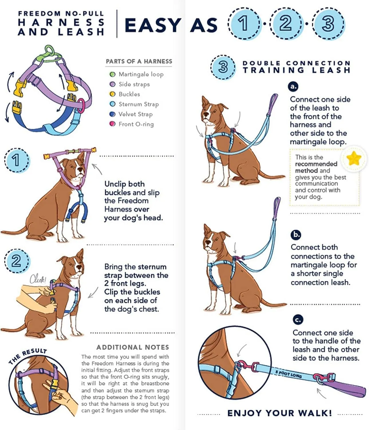 2 Hounds Design Freedom No Pull Dog Harness, Adjustable Harness and Leash Set, Easy Walking & Comfortable Control, Fits Small, Medium & Large Dogs, Solid Colors, Made in USA, 1" XL, Red