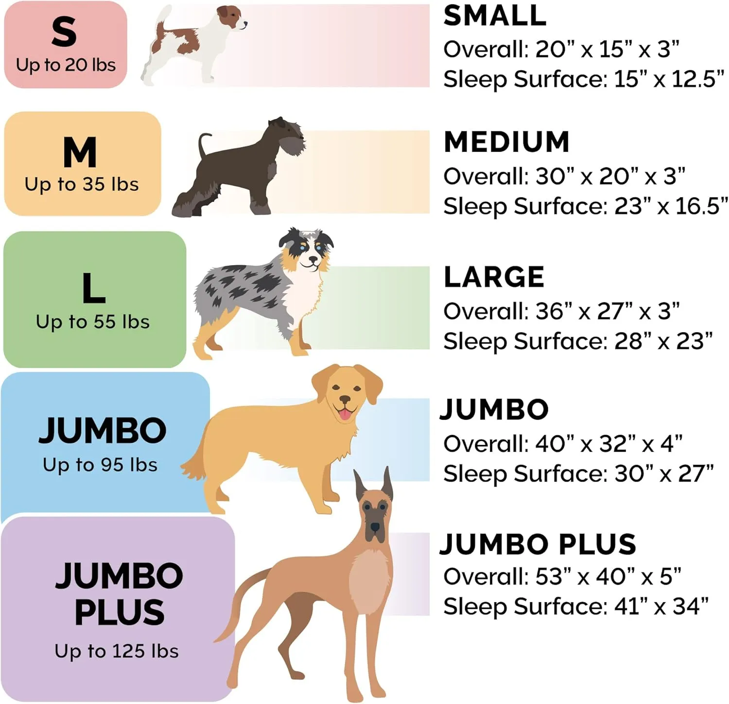 Furhaven Memory Foam Dog Bed for Large/Medium Dogs w/ Removable Bolsters & Washable Cover, For Dogs Up to 55 lbs - Plush & Suede Sofa - Deep Pool, Large