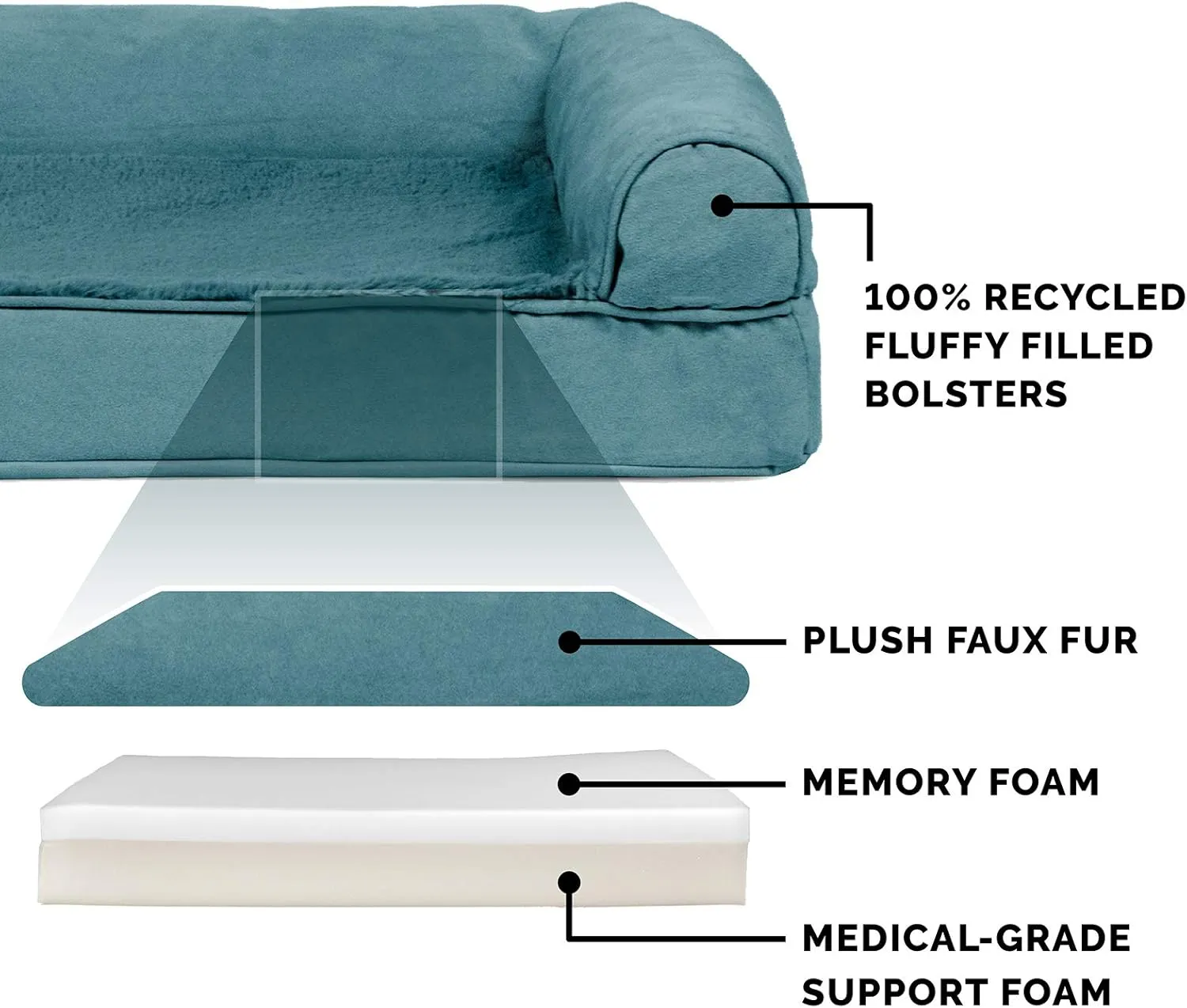 Furhaven Memory Foam Dog Bed for Large/Medium Dogs w/ Removable Bolsters & Washable Cover, For Dogs Up to 55 lbs - Plush & Suede Sofa - Deep Pool, Large