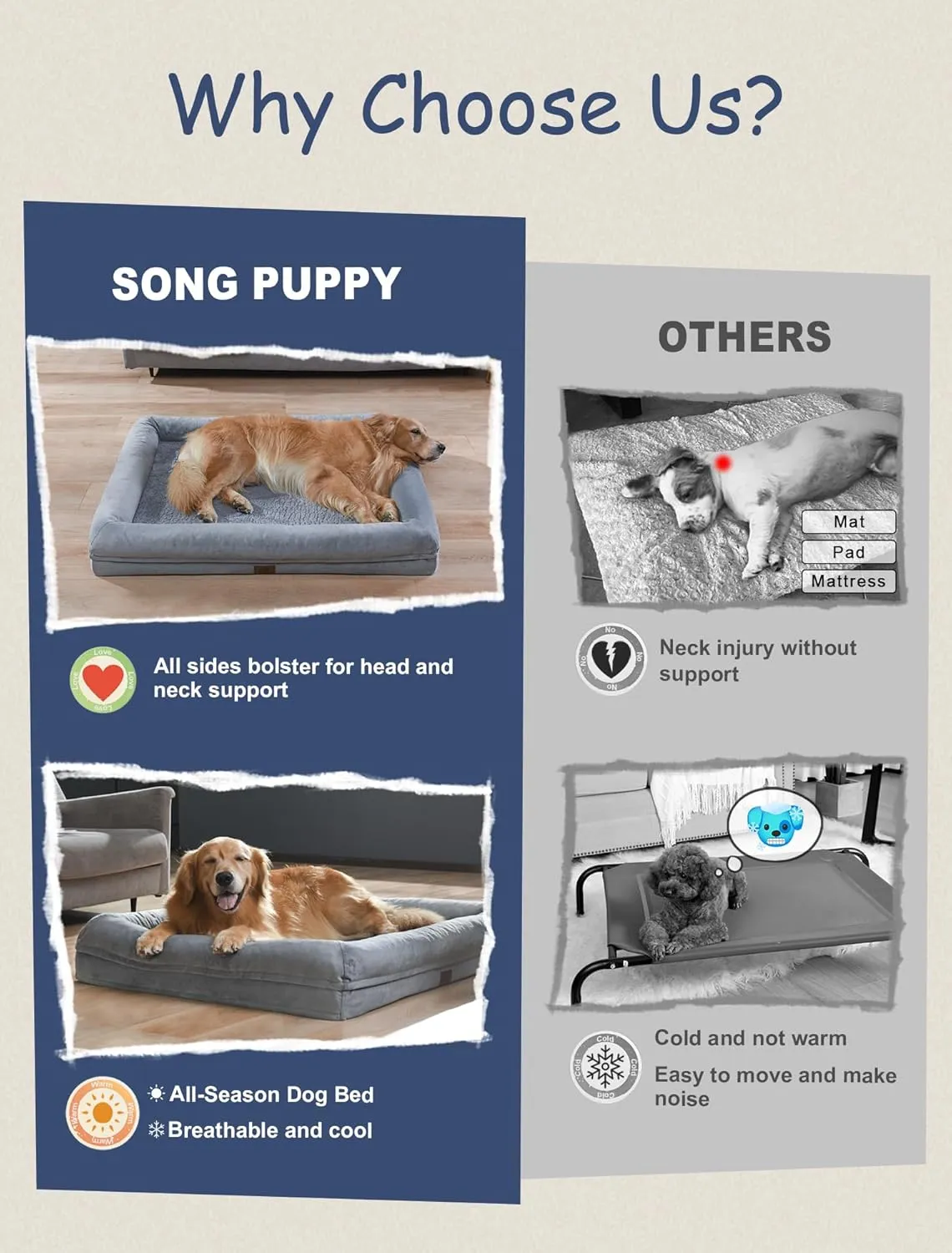 Orthopedic Washable Large Dog Bed: Large Dog Bed Bolster Waterproof - Dog Beds for Medium XLarge Extra Dogs with Removable Cover
