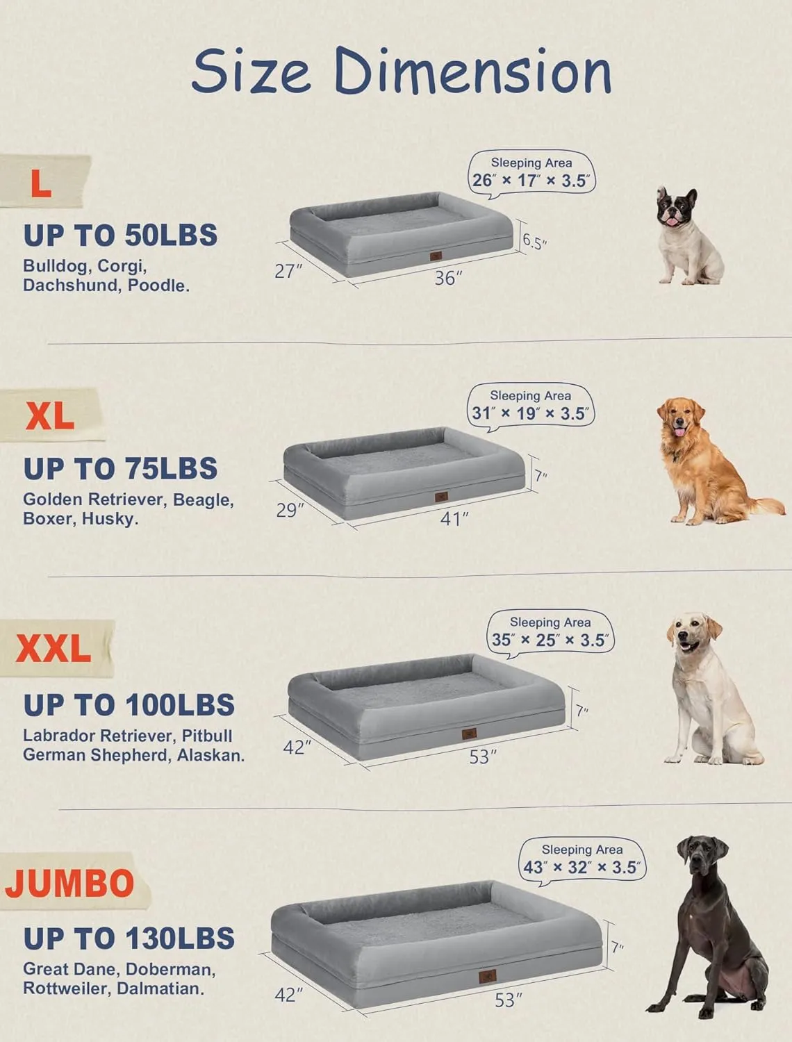 Orthopedic Washable Large Dog Bed: Large Dog Bed Bolster Waterproof - Dog Beds for Medium XLarge Extra Dogs with Removable Cover