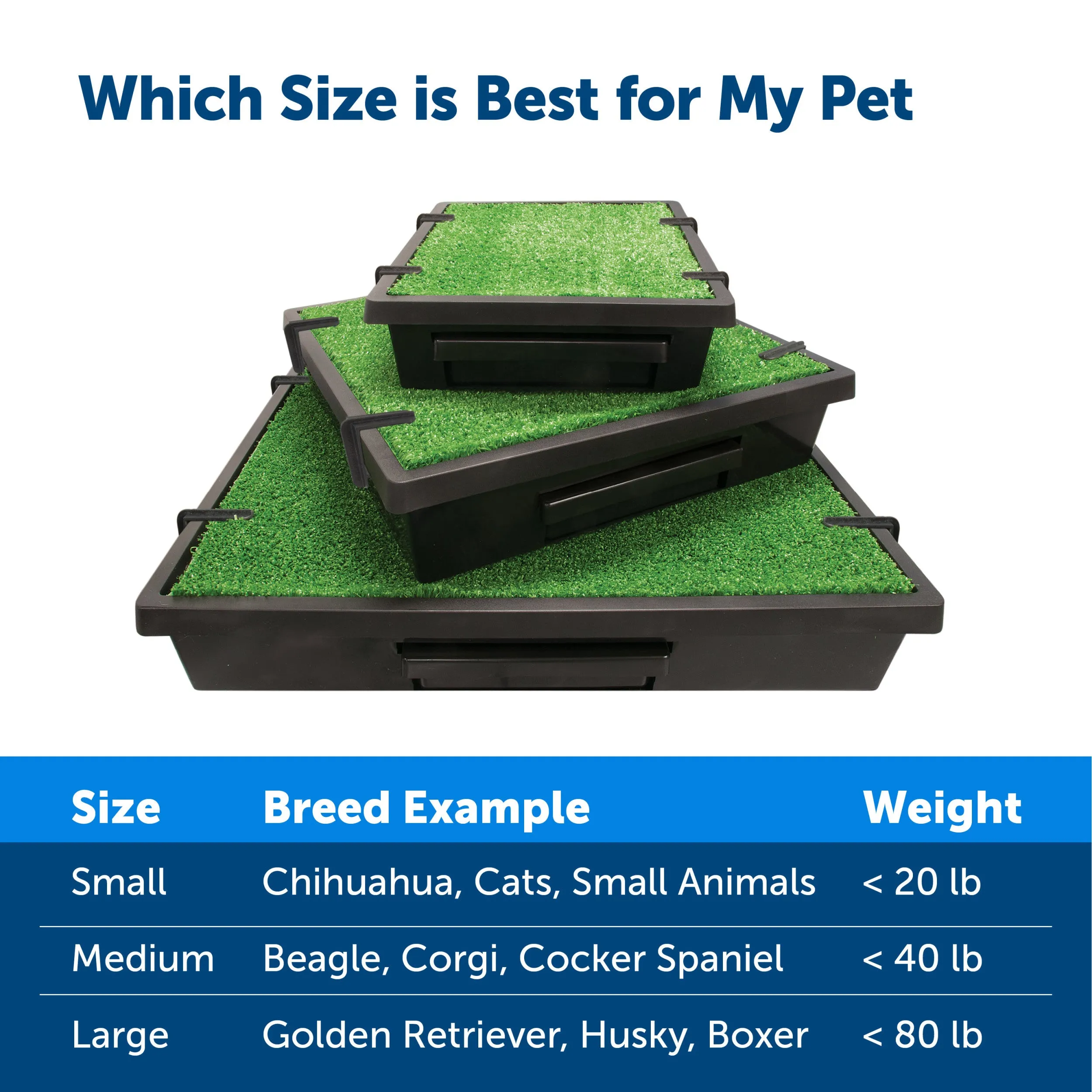 Pet Loo™ Pet Toilet
