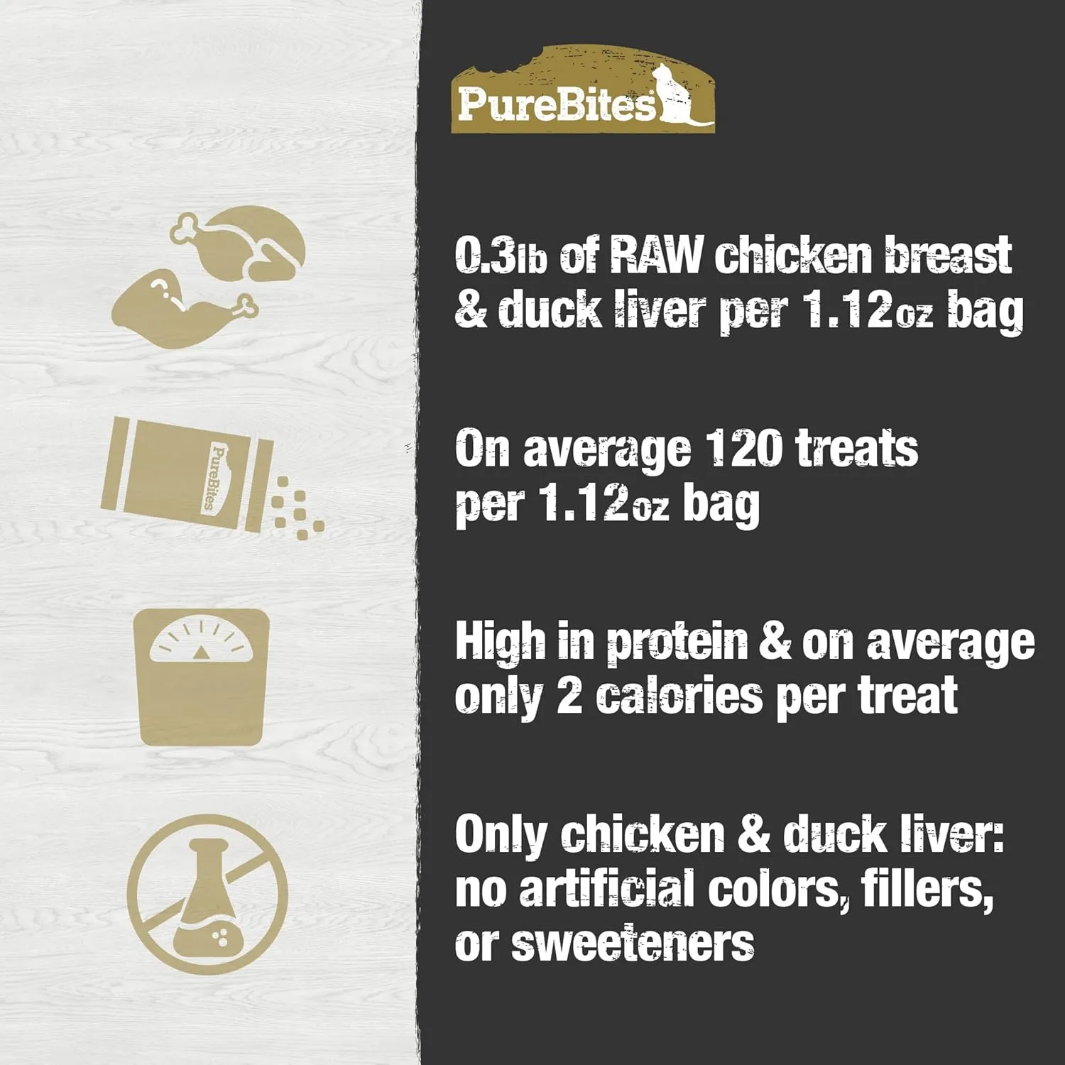 PureBites Chicken Breast & Freeze-Dried Cat Treats, 1.12oz / 32 g | Value Size (789079)