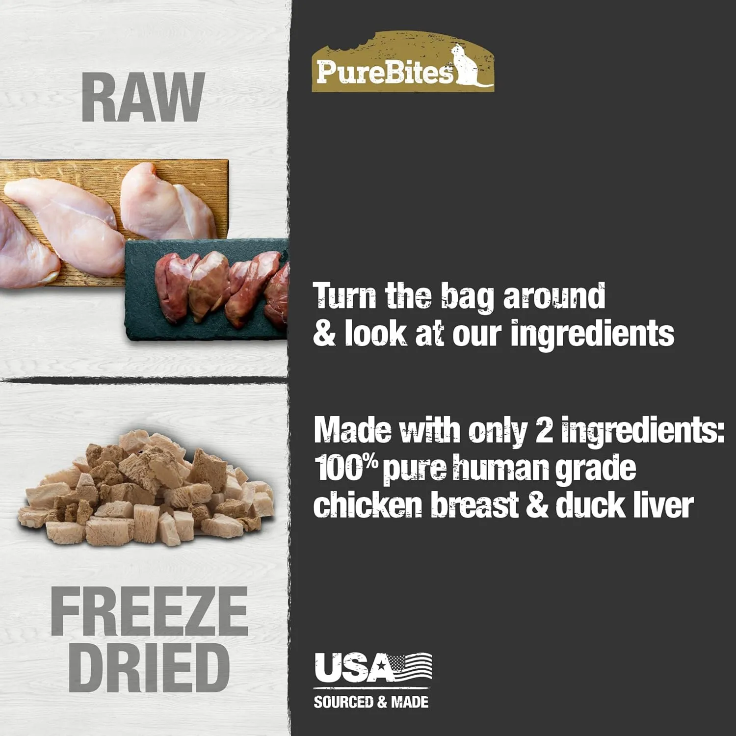 PureBites Chicken Breast & Freeze-Dried Cat Treats, 1.12oz / 32 g | Value Size (789079)