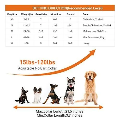 Tebaba Dog Bark Collar - No Bark Collar - Stop Barking with Beep/Vibration/Harmless Shock, Rechargeable and Waterproof Humane No Bark Control for Small Medium and Large Dog
